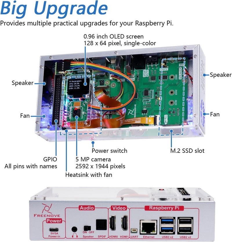 FREENOVE Computer Case Kit for Raspberry Pi 5 with Cooling Fan, M.2 NVMe SSD Slot 1231 MB/s, 5 MP Camera, 0.96 Inch OLED Screen, Built-in Stereo Speakers, 3.5 mm and Optical Audio (S/PDIF) - Image 3